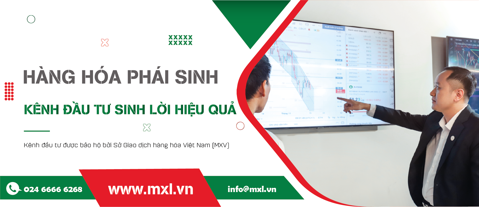 Hàng Hóa Phái Sinh - Kênh Đầu Tư Sinh Lời Hiệu Quả